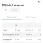 Thumbnail for MEC Wanderwall trousers