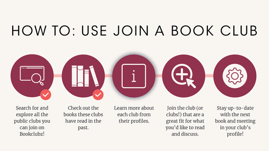 Tutorial Six: How to use the Join a Book Club page