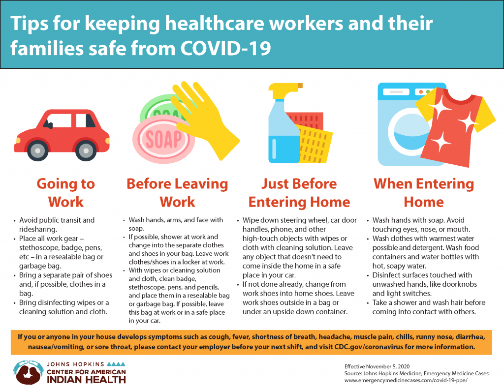 Tips for Keeping Healthcare Workers and Their Families Safe