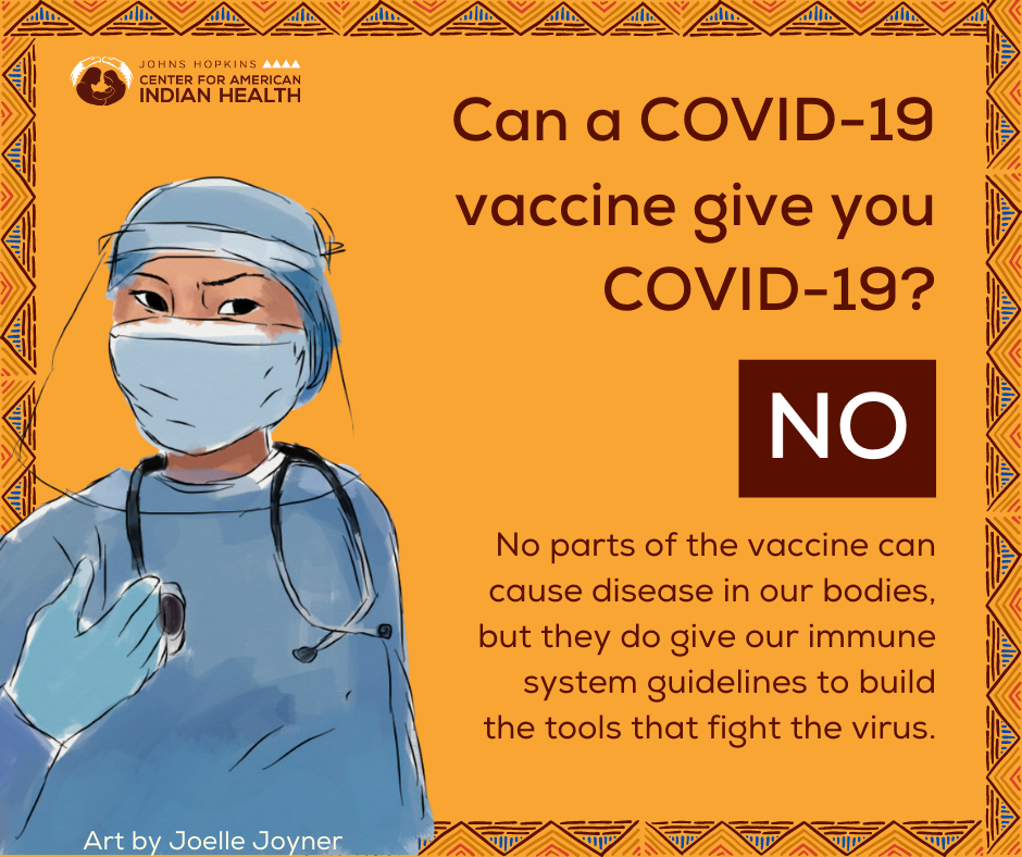 COVID-19 Vaccine Q&A Social Media Toolkit