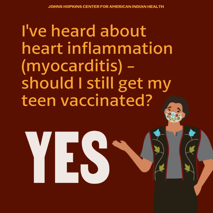 COVID-19 Vaccines & Myocarditis