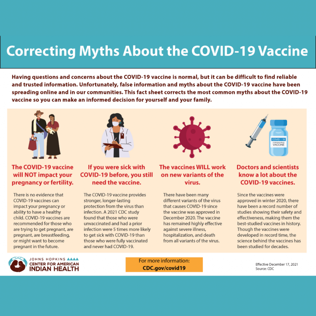 Correcting Myths about the COVID-19 Vaccine