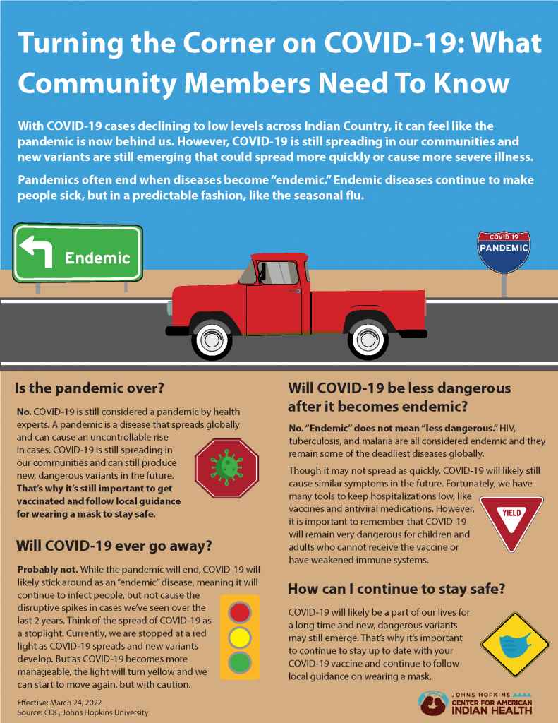 Turning the Corner on COVID-19: What Community Members Need To Know