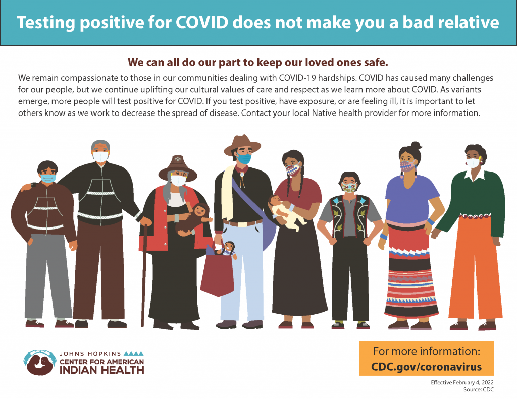 Testing positive for COVID-19 does not make you a bad relative