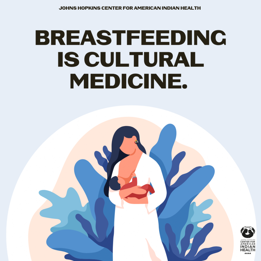 Breastfeeding is Cultural Medicine