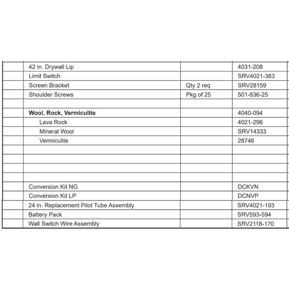 NB4842I NB4842I service parts