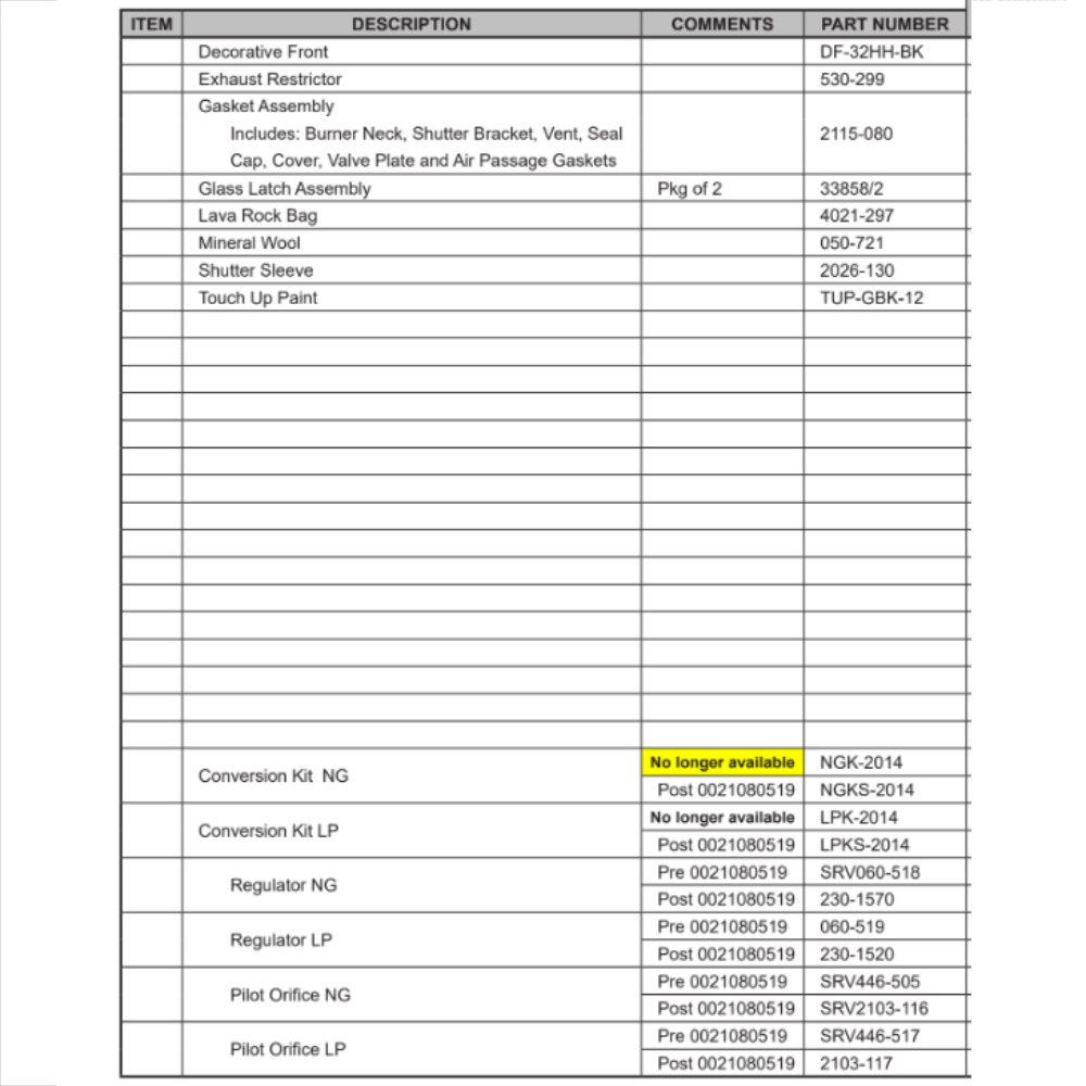 QV32B-A Replacement Parts