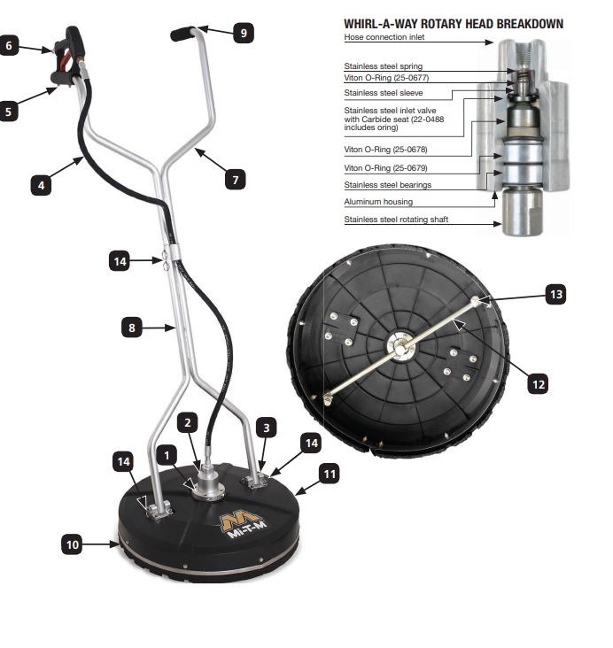 Mi-T-M AW-7020-8003 Rotary Surface Cleaner Partss | MiTMparts.com