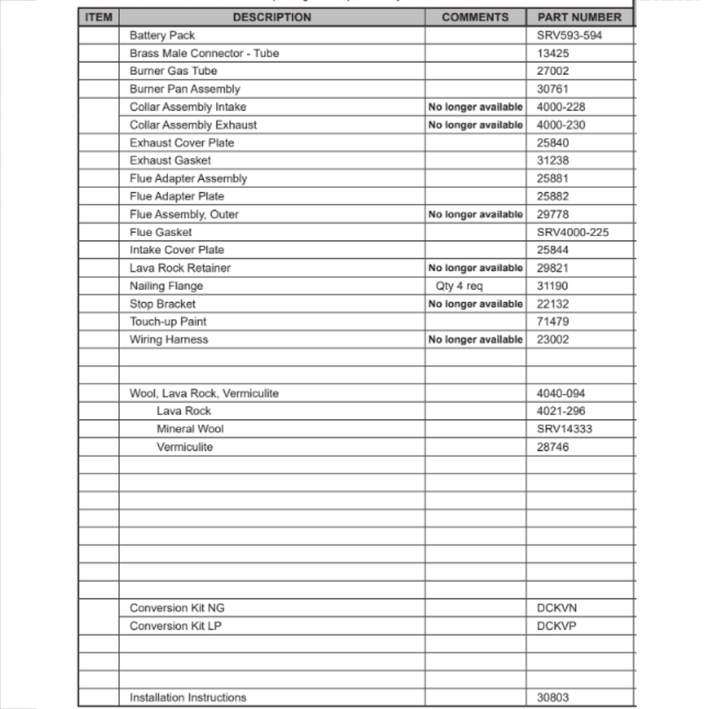 GCDC80i Service Part