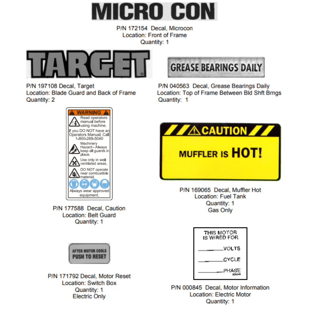 Microcon Decals | HusqvarnaParts.com