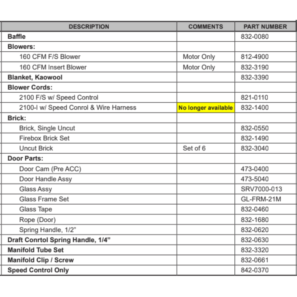 Quadra Fire 2100 F/S Wood Stove Parts