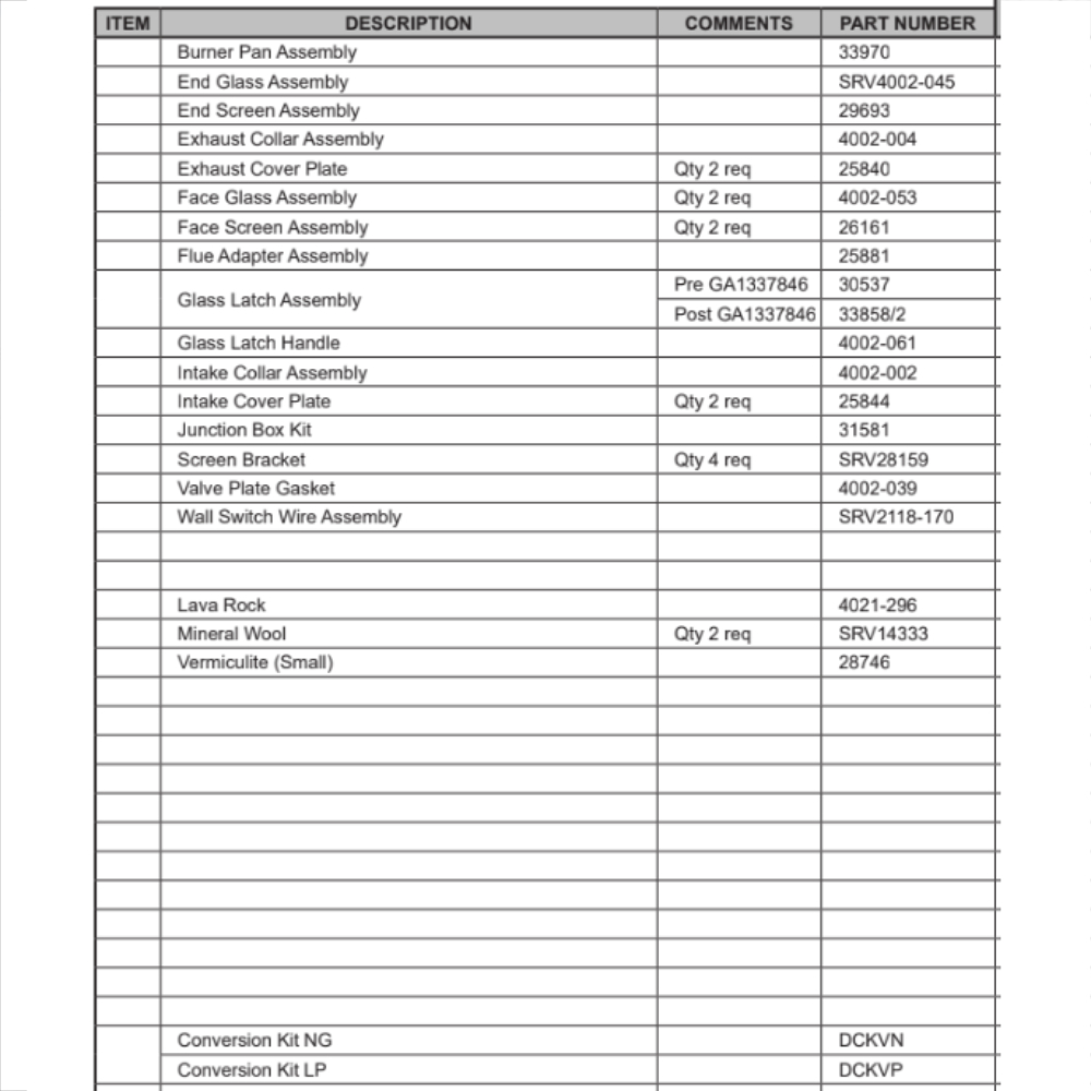 GDFL60IV GDFL60IV Service Part