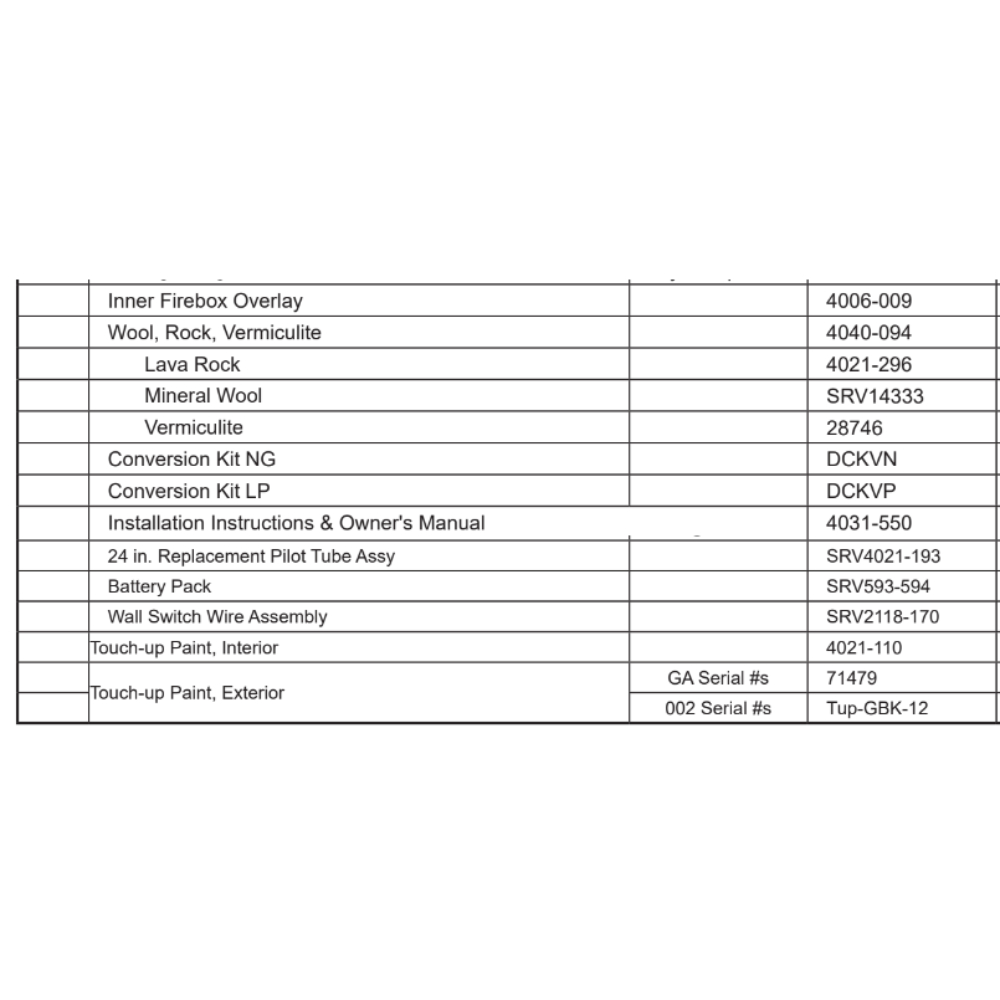ND3630I ND3630I service parts