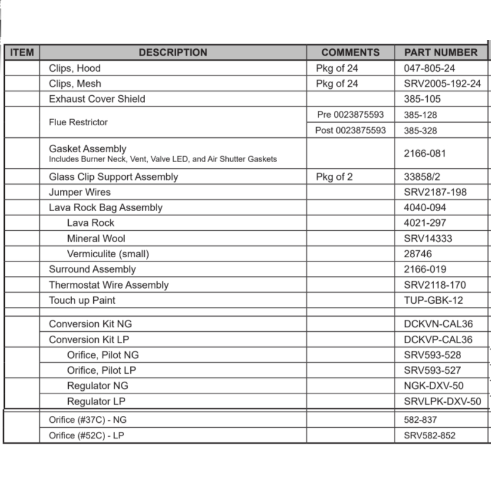 NB4842I NB4842I Service parts