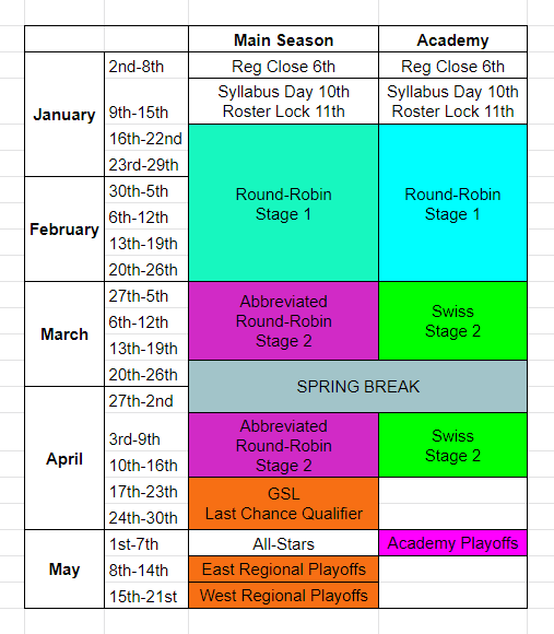 ccl-2022-full-schedule