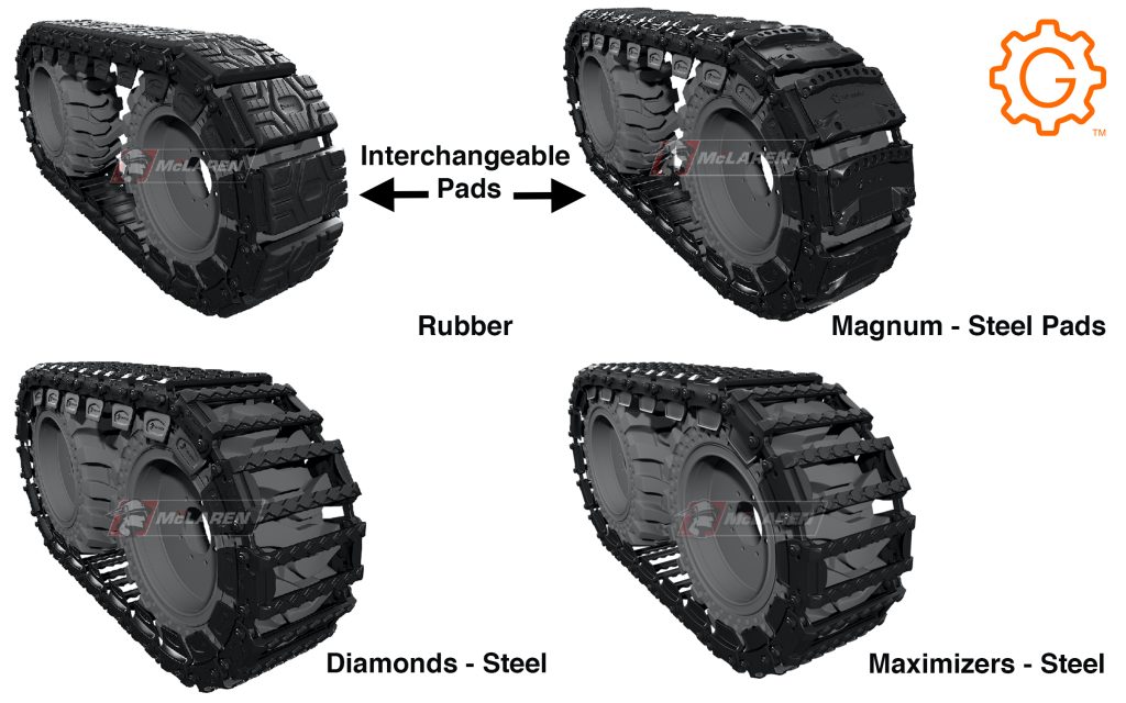 Heavy Equipment Parts: OTT Track Styles