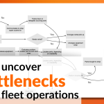 how to improve fleet operations swim lane diagram