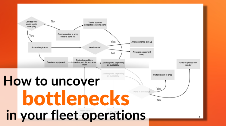 how to improve fleet operations swim lane diagram