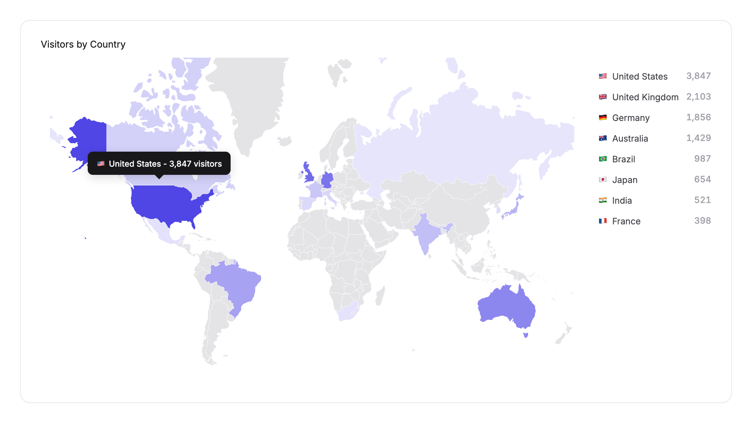 Visitor Geolocation: See Where Your Visitors Are From