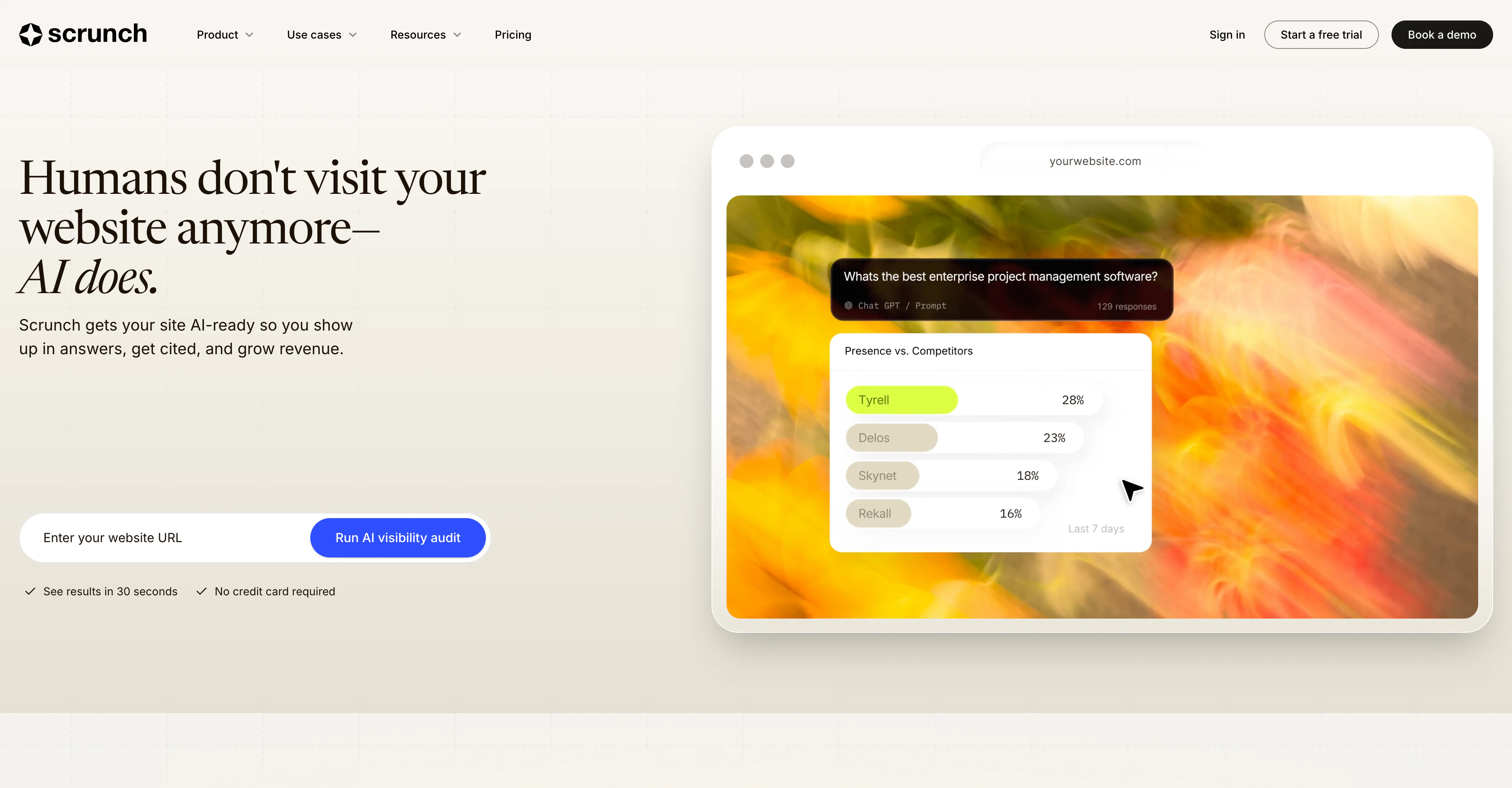 Scrunch's "Humans don't visit your website anymore" positioning with the Content Delivery for AI Agents dashboard.