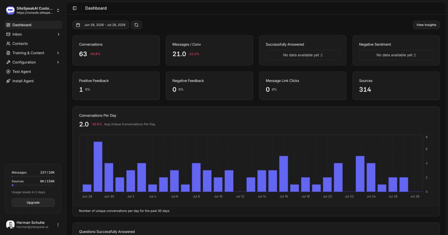 SiteSpeakAI dashboard in dark mode