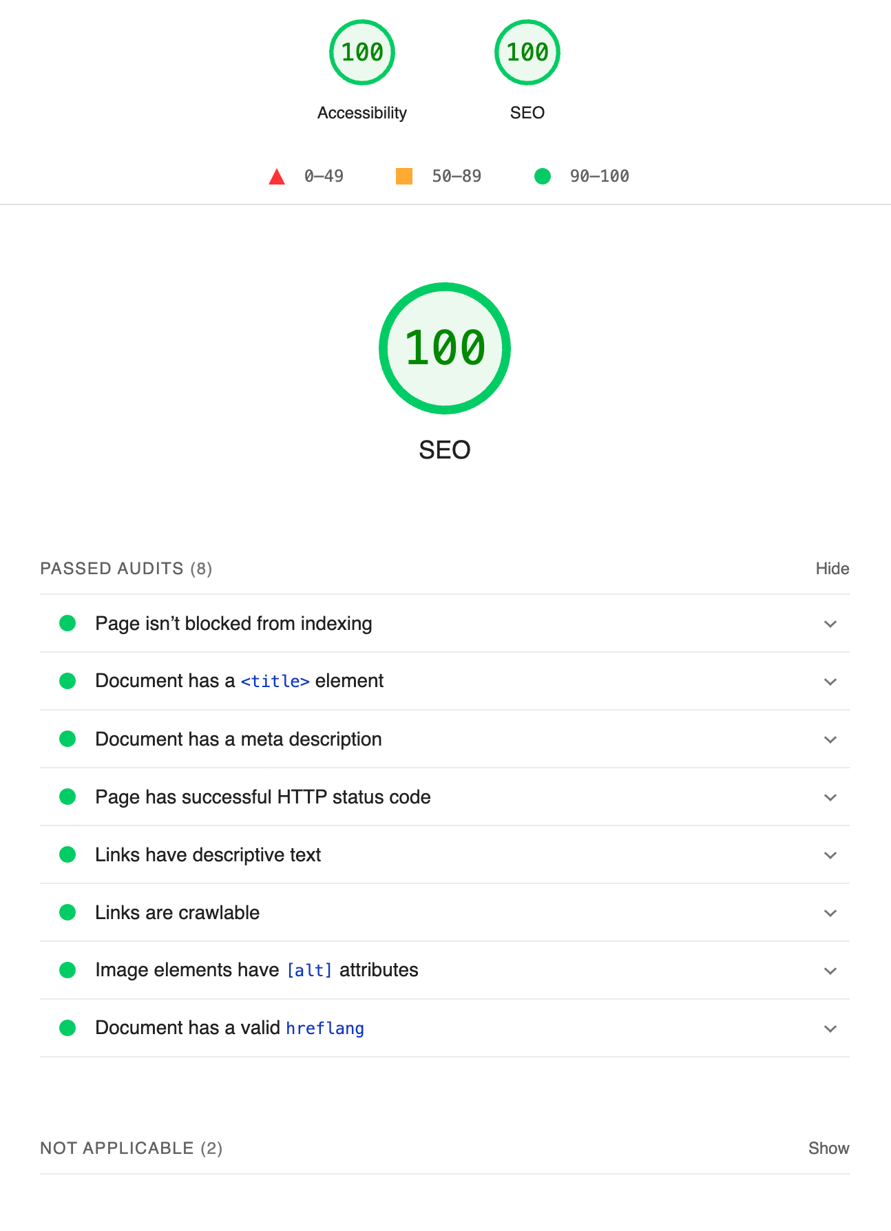 sitetag-lighthouse-seo-score.png