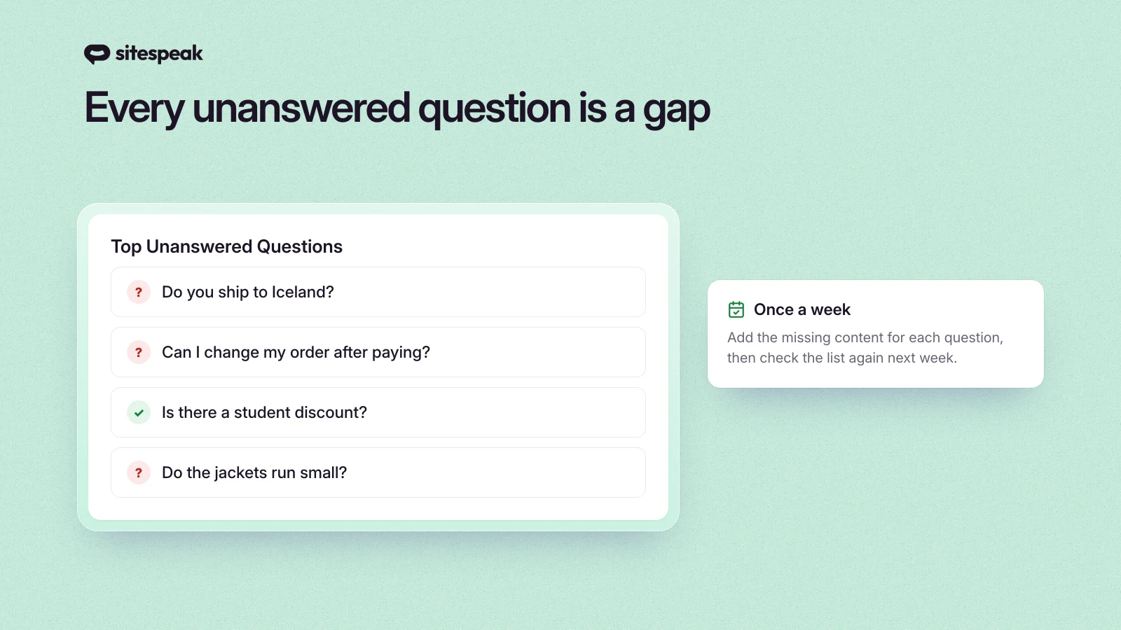 Top Unanswered Questions on the SiteSpeakAI dashboard: each question the agent could not answer is a gap to fill in your knowledge base