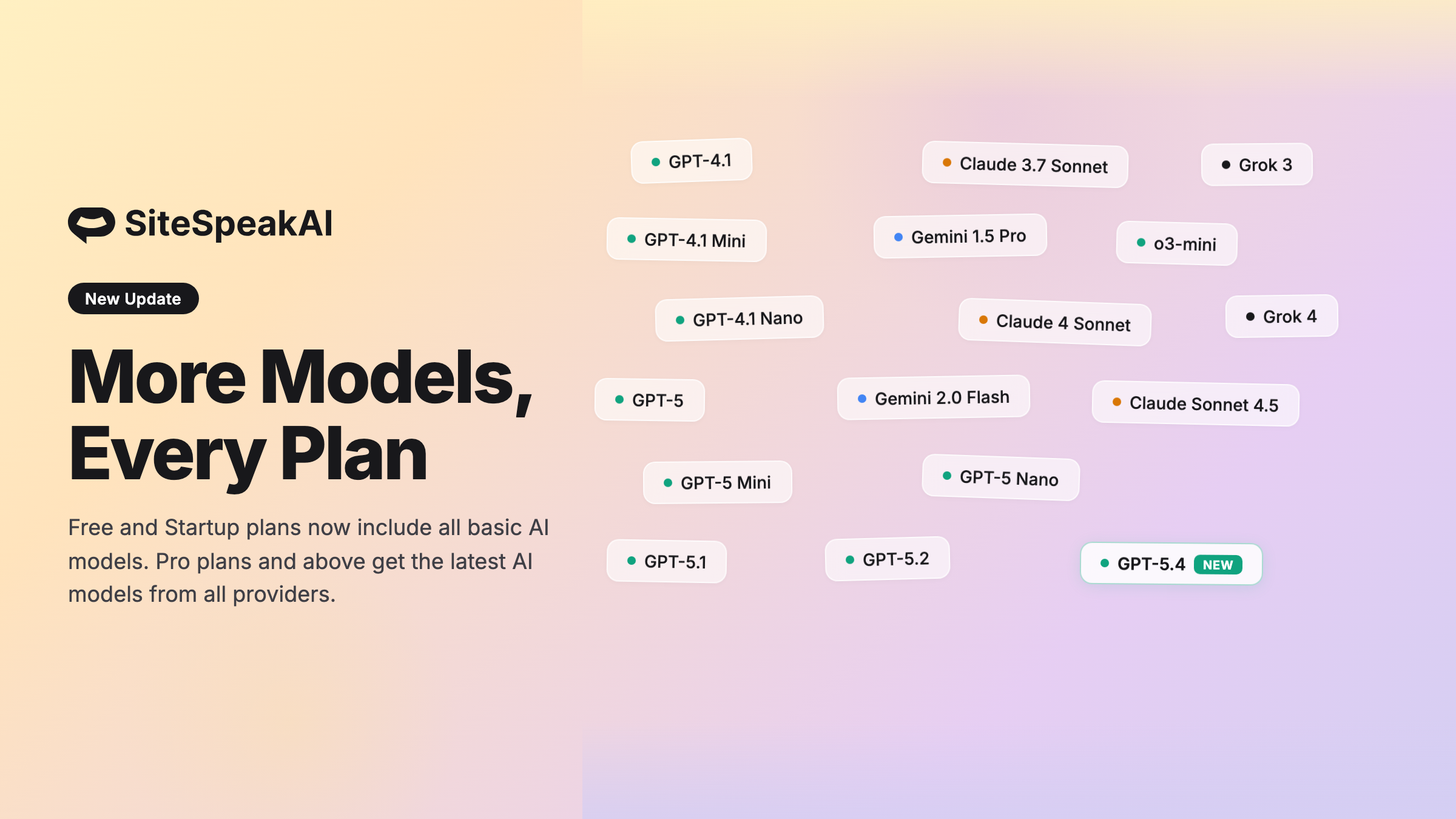 GPT-5.4 and Expanded Model Access for All Plans