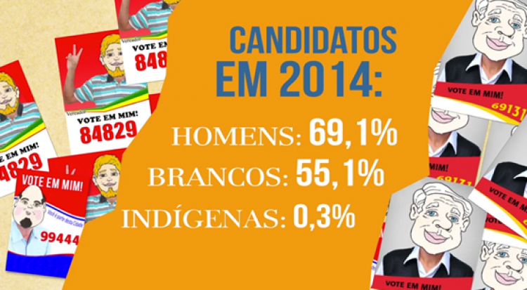Vamos falar sobre Reforma Política? 1 Vamos falar sobre Reforma Política?
