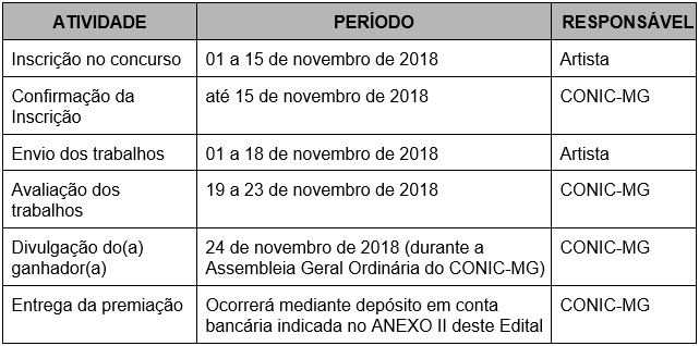 cronograma conicmg souc