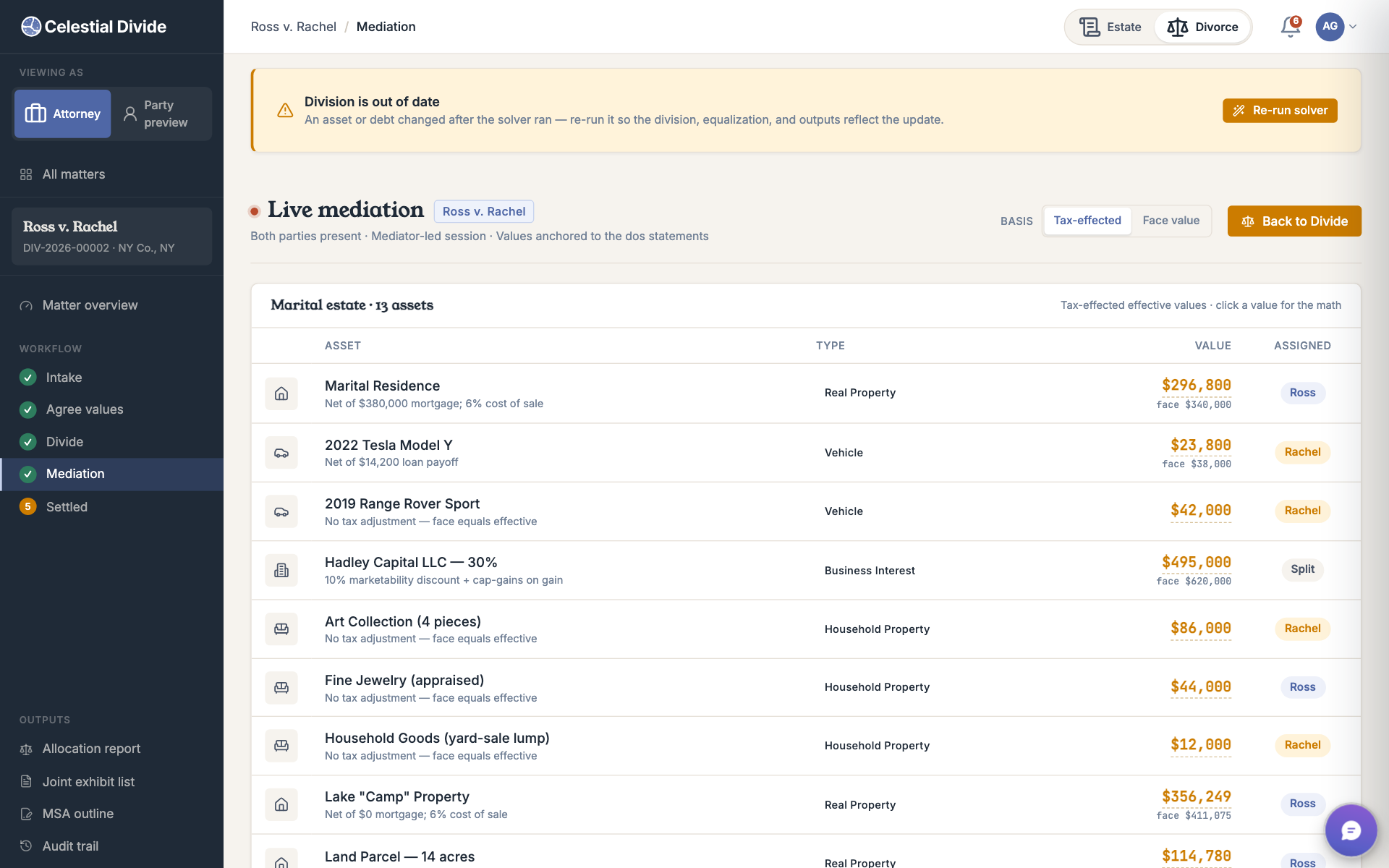 Live mediation board with assets assigned between the two parties