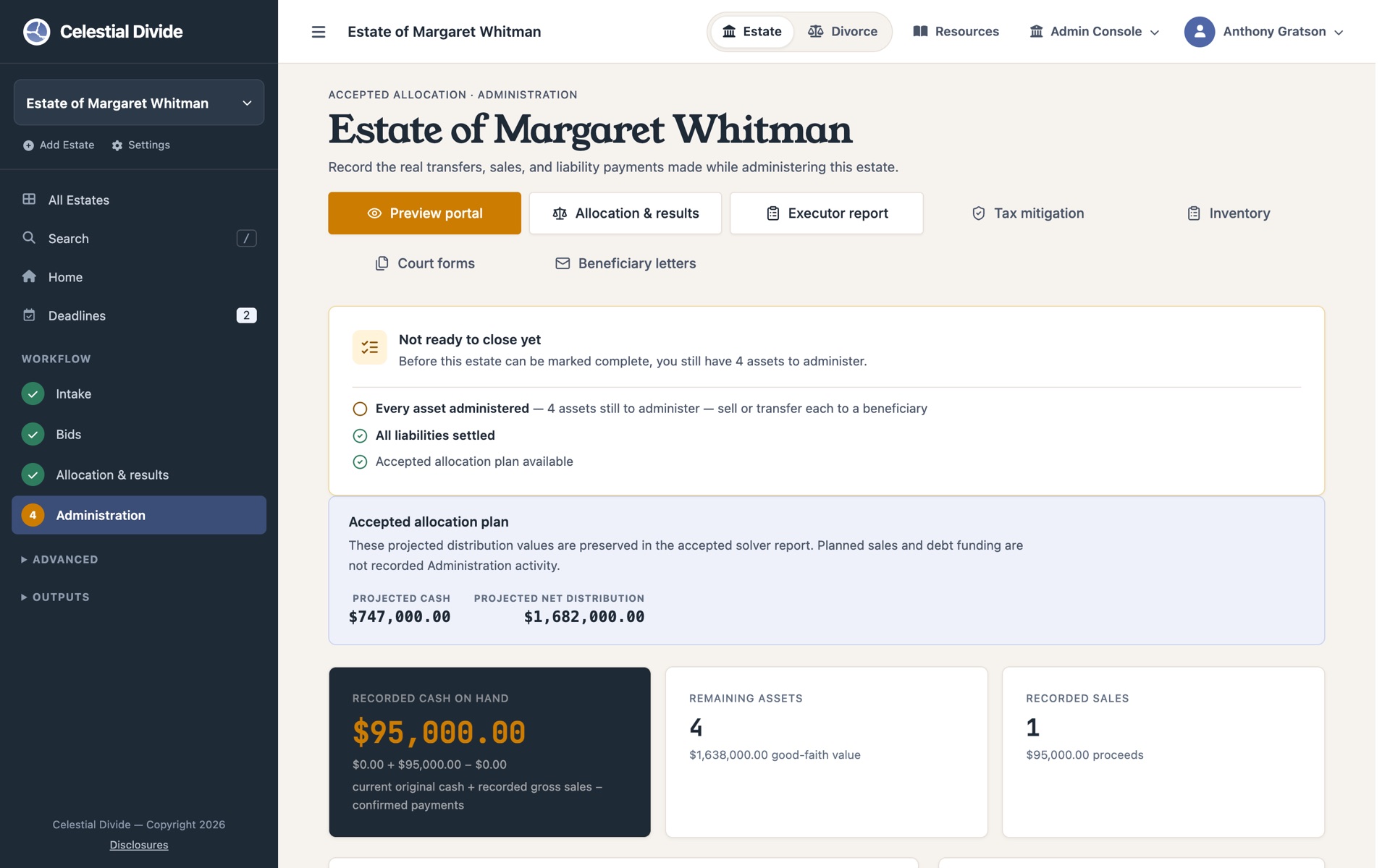 The Administration workspace showing a readiness checklist, the accepted allocation plan, recorded cash on hand, remaining assets, and recorded sales