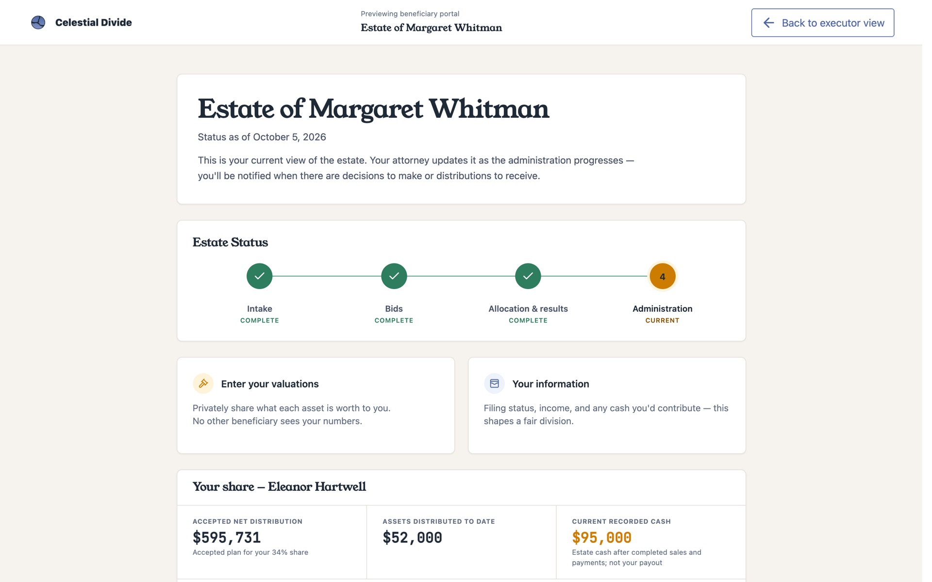 The beneficiary portal showing estate status across four phases, links to valuations and personal information, and a share summary with accepted net distribution and assets distributed to date
