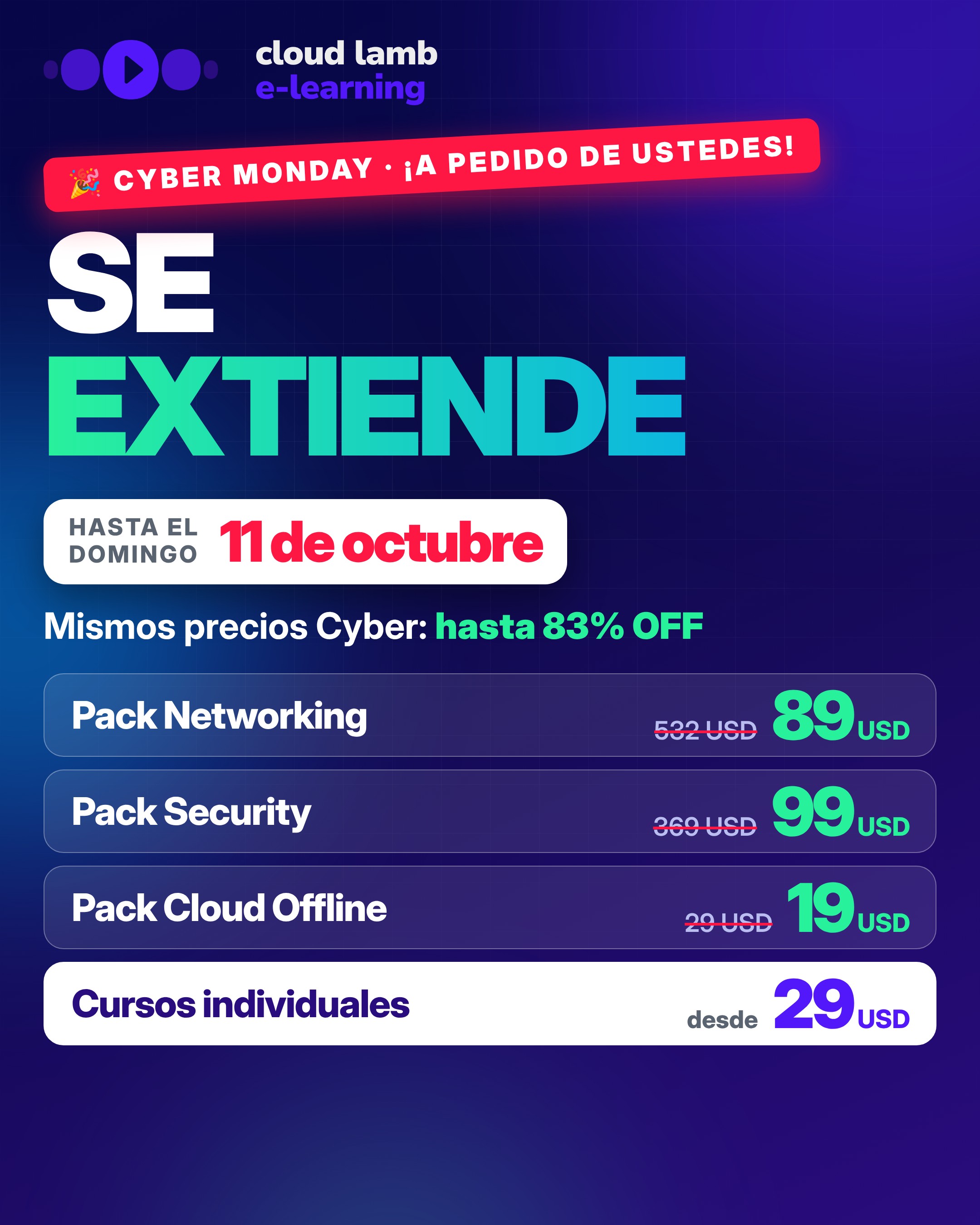 Promoción Cyberday