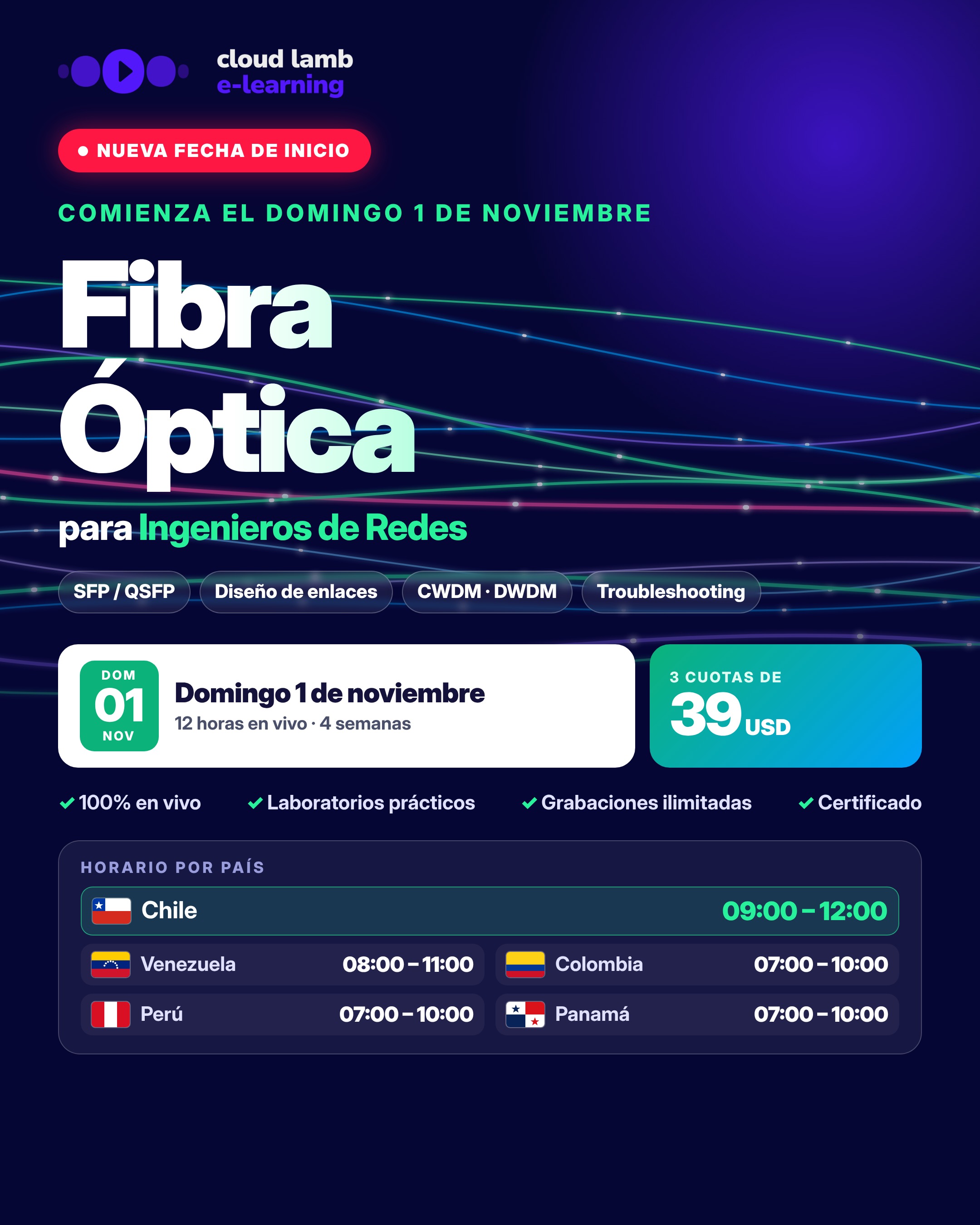 FIBRA OPTICA
