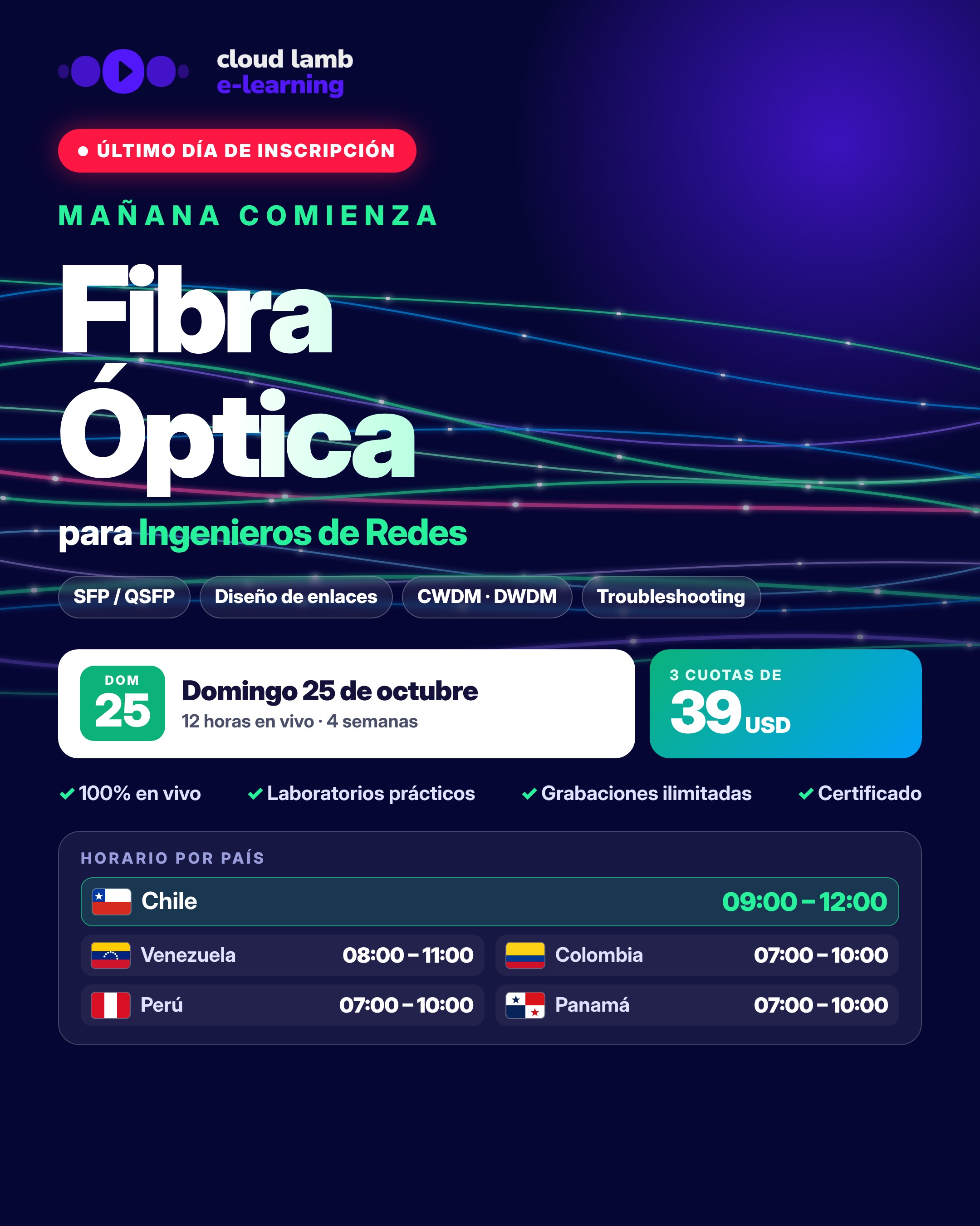 FIBRA OPTICA