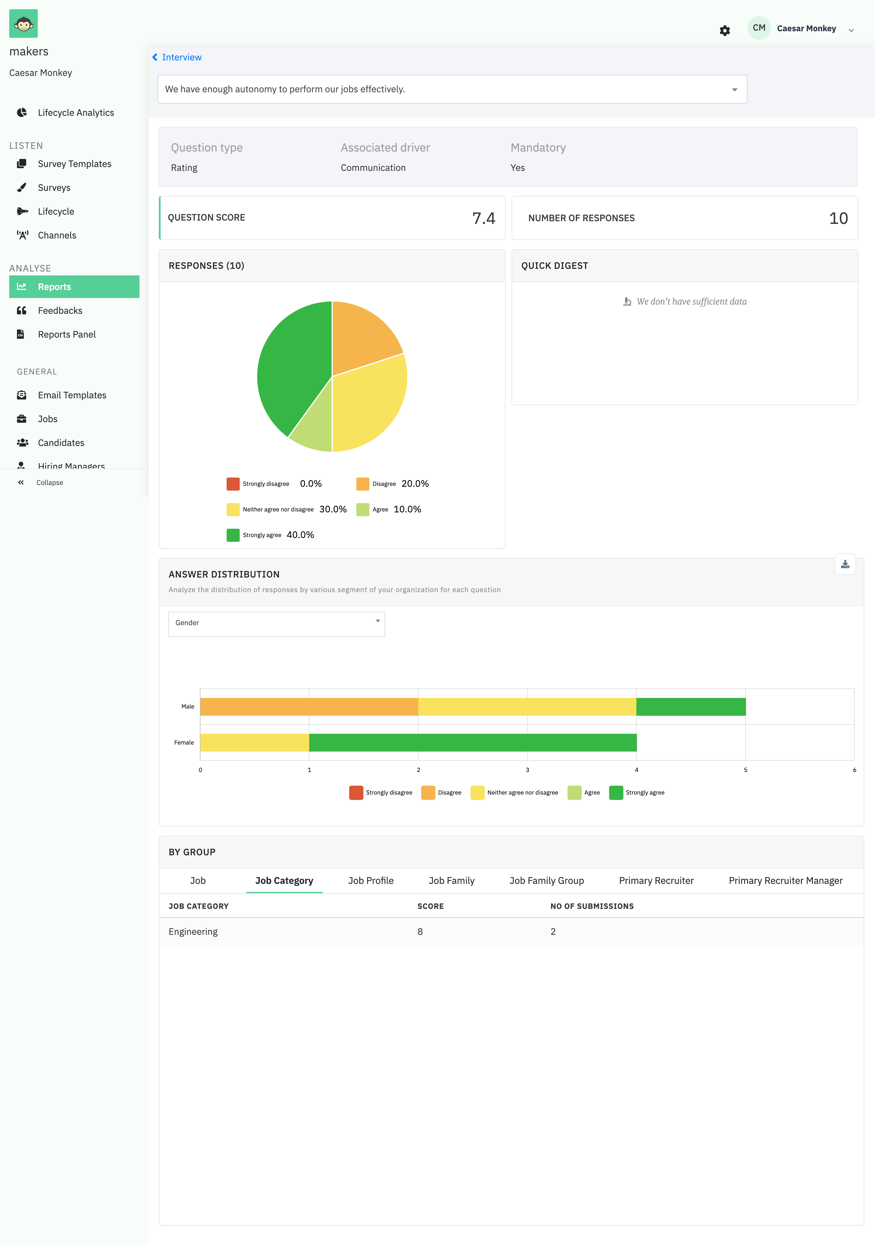 A single question's detail view, showing question type, associated driver, score, response count and answer distribution
