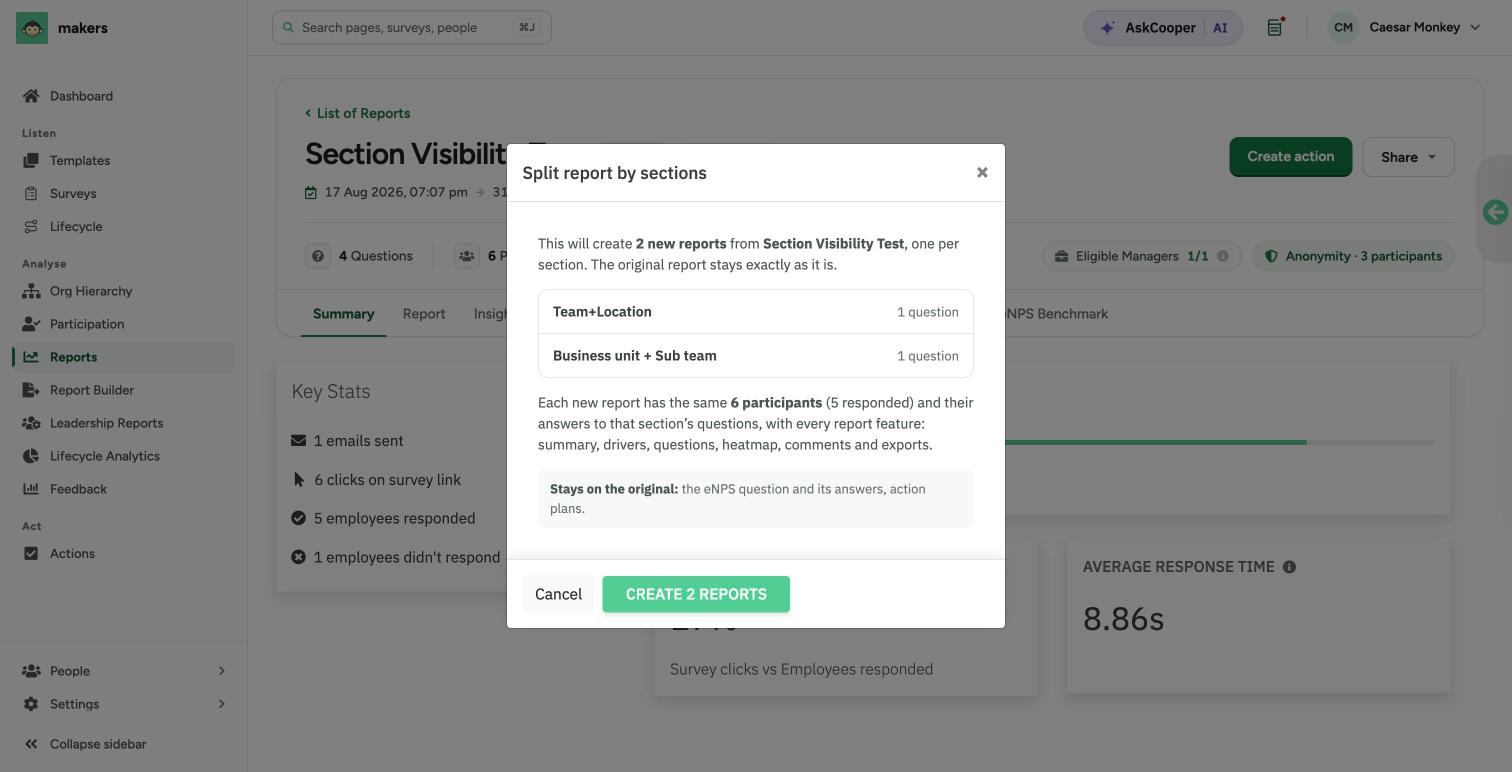 The Split report by sections dialog over a survey report, listing two sections with one question each, the 6 participants each new report will have, and a Create 2 reports button