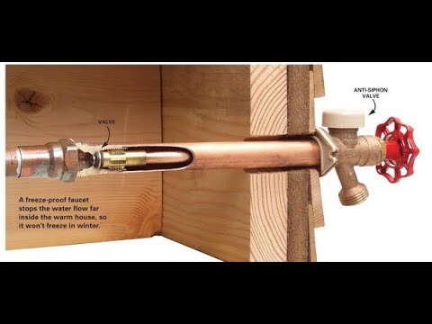 How frost free hose bibs work.