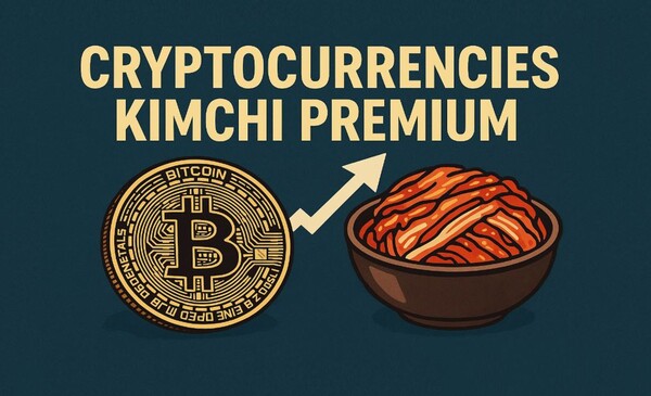 Bitcoin Shows -1.46% Reverse Kimchi Premium in Korean Market on June 22