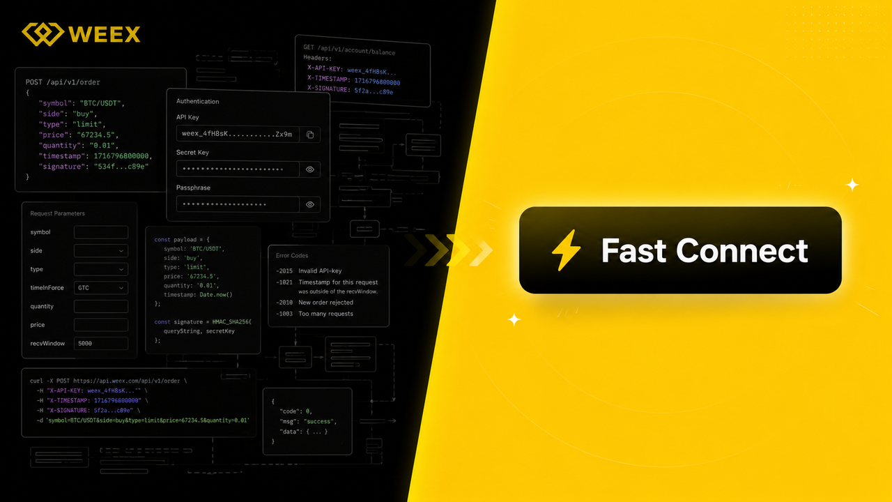 WEEX API Fast Connect: Turn Every Sign-In Into a Live Trader in Under 10 Seconds