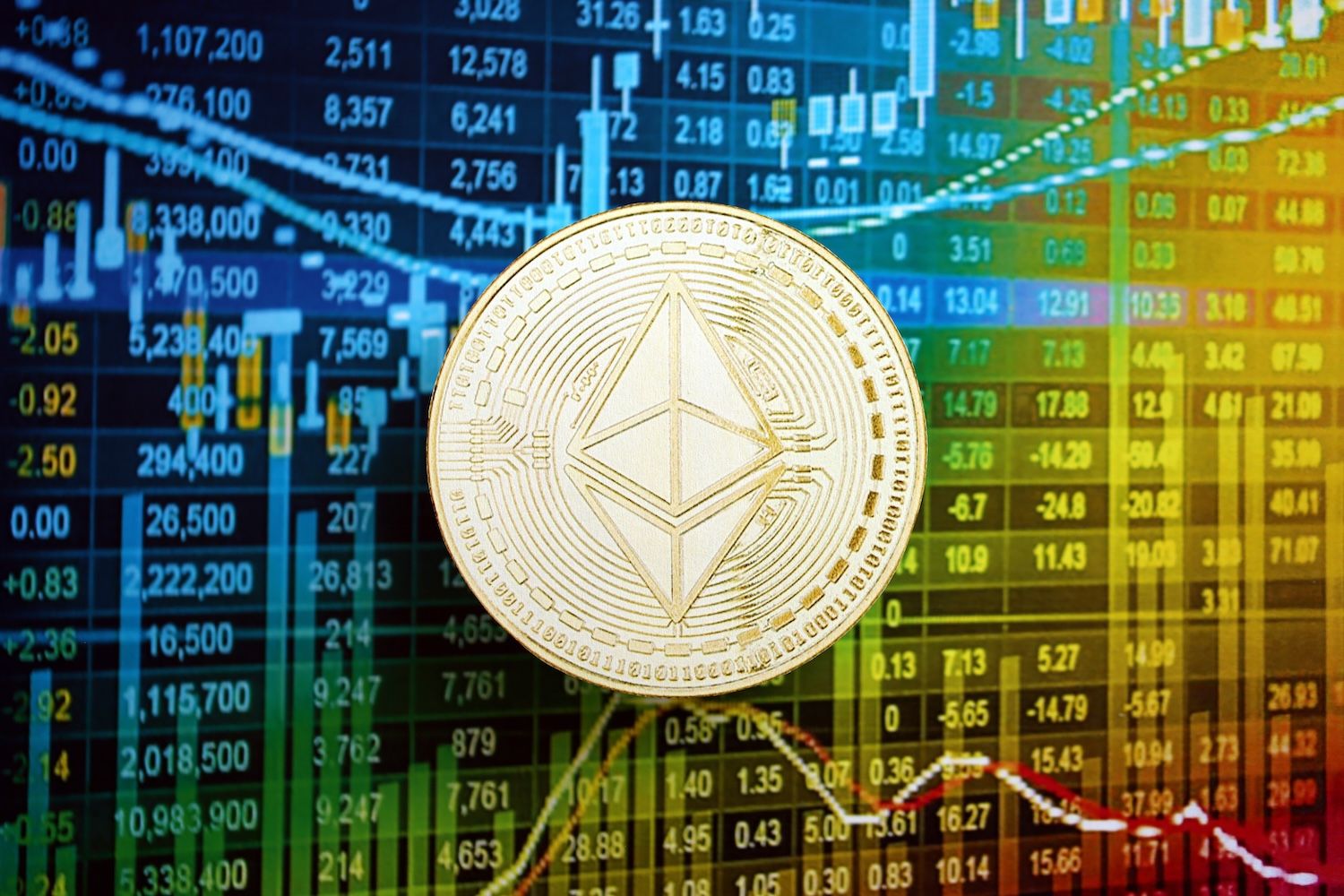 Ethereum Sees Nearly $1B Buying With Exchange Supply Still Falling