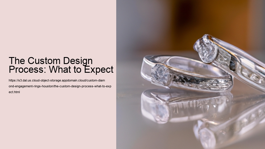 The Custom Design Process: What to Expect
