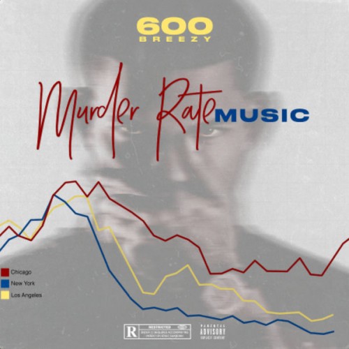 Murder Rate Music - 600Breezy