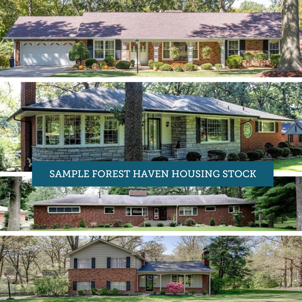 Forest Haven Homes