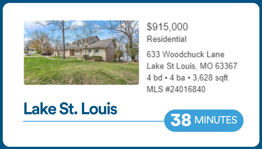 633 Woodchuck Lane - Lake St. Louis