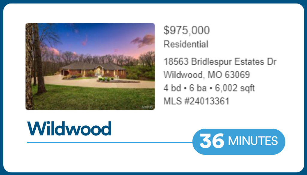 18563 Bridlespur Estates - Wildwood