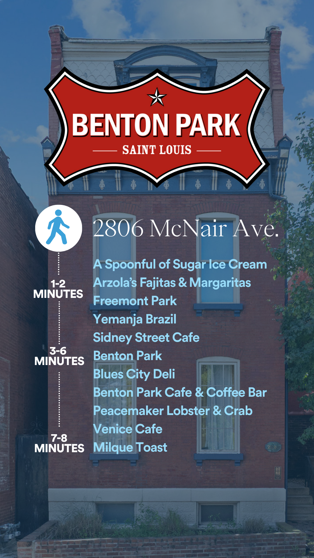 Walkable Benton Park