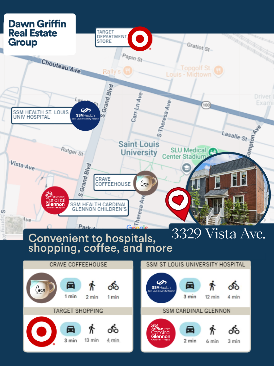 Map of 3329 Vista showing convenience to area hospitals
