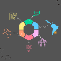 Banner AC Mobile